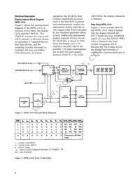 HPDL-1414 Datasheet Page 6