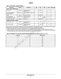 HPM10-W29A100G Datasheet Page 5