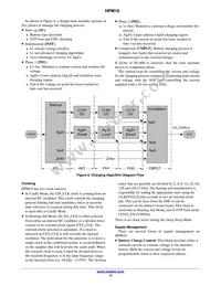 HPM10-W29A100G Datasheet Page 15