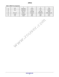 HPM10-W29A100G Datasheet Page 17