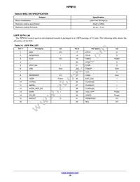 HPM10-W29A100G Datasheet Page 18