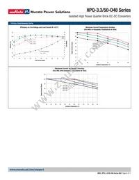 HPQ-3.3/50-D48N-C Datasheet Page 6