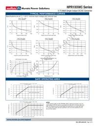 HPR100WC Datasheet Page 3