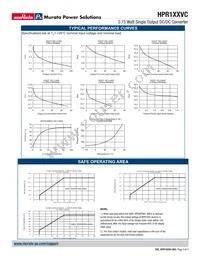 HPR117VC Datasheet Page 3