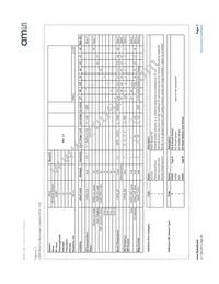 HPS-100 Datasheet Page 7