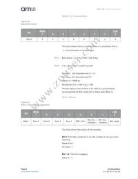 HPS-100 Datasheet Page 8