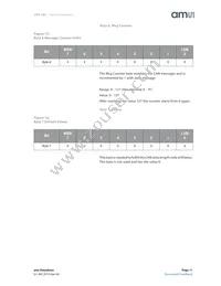 HPS-100 Datasheet Page 11