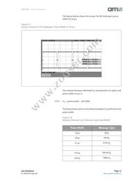 HPS-100 Datasheet Page 13