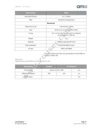 HPS-100 Datasheet Page 15