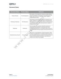 HPS-100 Datasheet Page 22