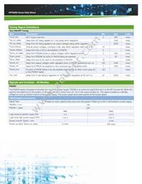 HPS3000-9-001 Datasheet Page 7