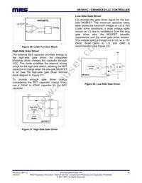 HR1001CGS-Z Datasheet Page 21