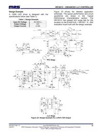 HR1001CGS-Z Datasheet Page 22