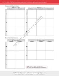 HR28D1A11BW1-11-YKUS1 Datasheet Page 5