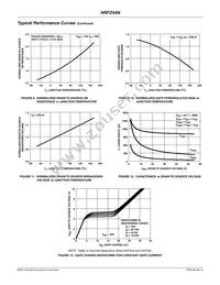 HRFZ44N Datasheet Page 5