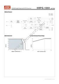 HRPG-1000-15 Datasheet Page 3