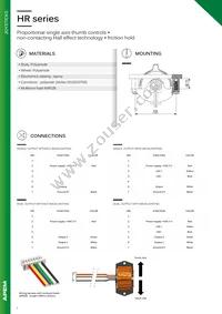 HRS202B7 Datasheet Page 2