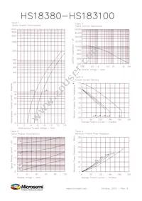 HS183100R Datasheet Page 2