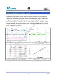 HS20116 Datasheet Page 15