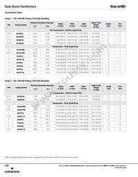 HS20B150 Datasheet Page 3