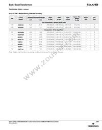 HS20B150 Datasheet Page 4