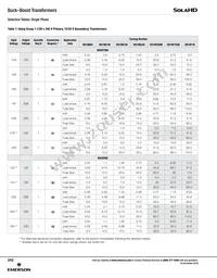 HS20B150 Datasheet Page 7