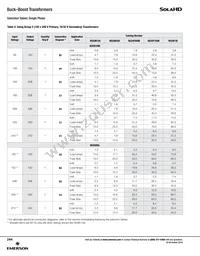 HS20B150 Datasheet Page 9