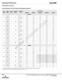 HS20B150 Datasheet Page 15