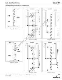 HS20B150 Datasheet Page 20