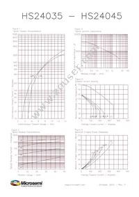 HS24045R Datasheet Page 2