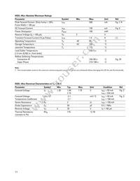 HSDL-5420#1L1 Datasheet Page 11