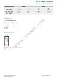 HSE18-A4A2BA Datasheet Page 5