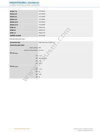 HSE18-P1G2BA Datasheet Page 4