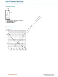 HSE18L-N4A5BA Datasheet Page 6