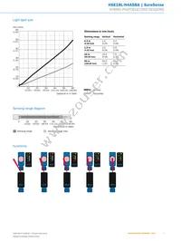 HSE18L-N4A5BA Datasheet Page 7