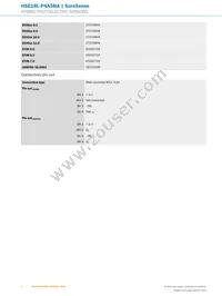HSE18L-P4A5BA Datasheet Page 4