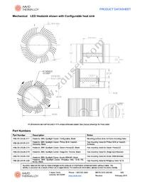 HSLCS-CALBL-035 Datasheet Page 2