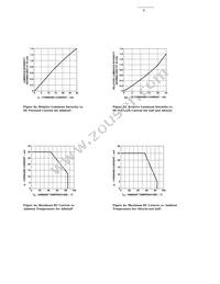 HSMA-L640 Datasheet Page 4