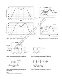 HSMB-C192 Datasheet Page 6