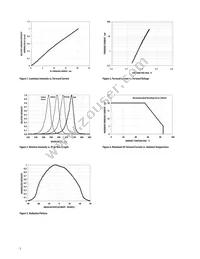 HSME-C130 Datasheet Page 5