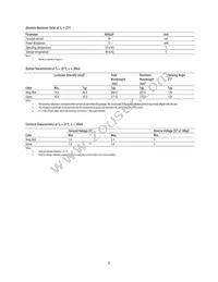 HSMF-C142 Datasheet Page 2