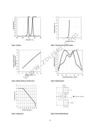 HSMF-C142 Datasheet Page 4