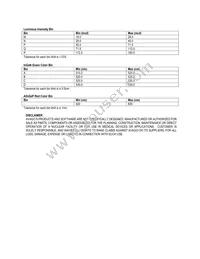 HSMF-C145 Datasheet Page 8