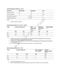 HSMF-C146 Datasheet Page 2