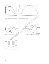 HSMF-C168 Datasheet Page 6