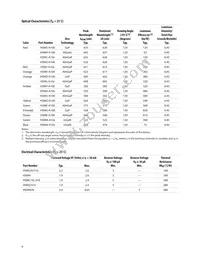 HSMN-A100-R4YJ1 Datasheet Page 6
