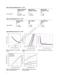 HSMP-389Y-TR1G Datasheet Page 2