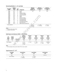 HSMP-4890-TR1G Datasheet Page 3