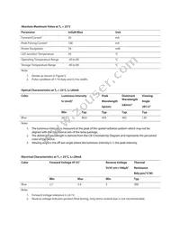 HSMR-C280 Datasheet Page 2