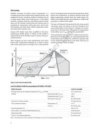 HSMS-2800-TR1 Datasheet Page 6